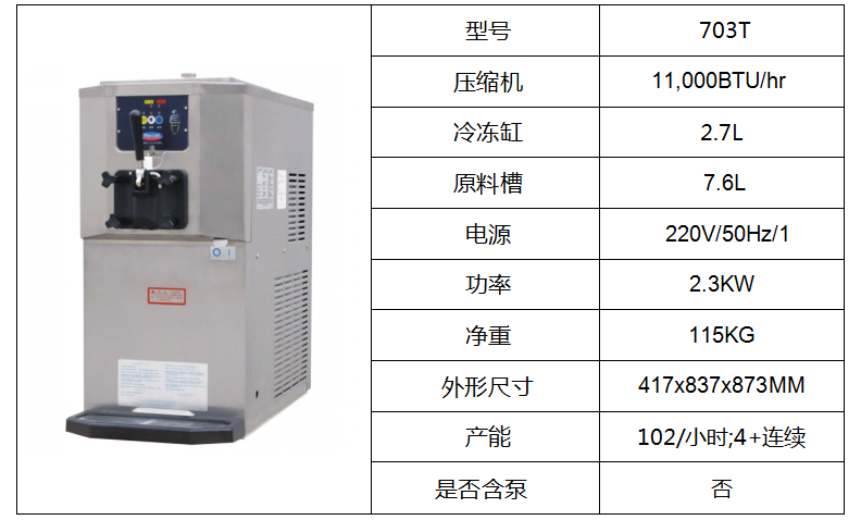 冰淇淋機