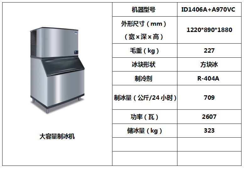 萬利多制冰機(jī)ID1406A