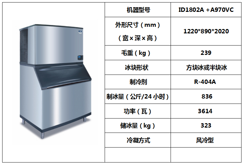 萬利多制冰機(jī)ID1802A